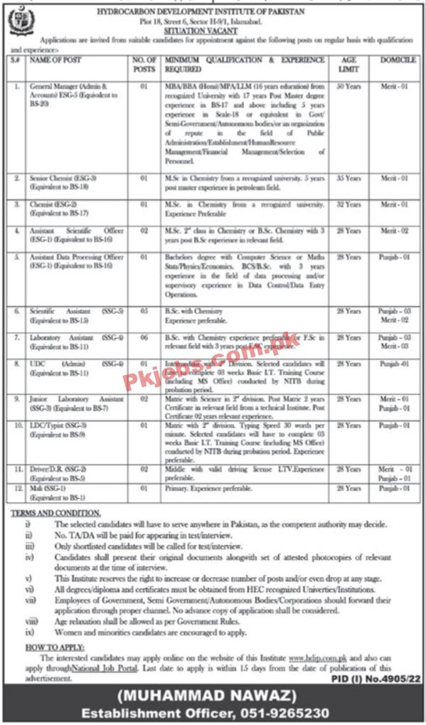 Latest Hydrocarbon Development Institute of Pakistan Jobs 2023