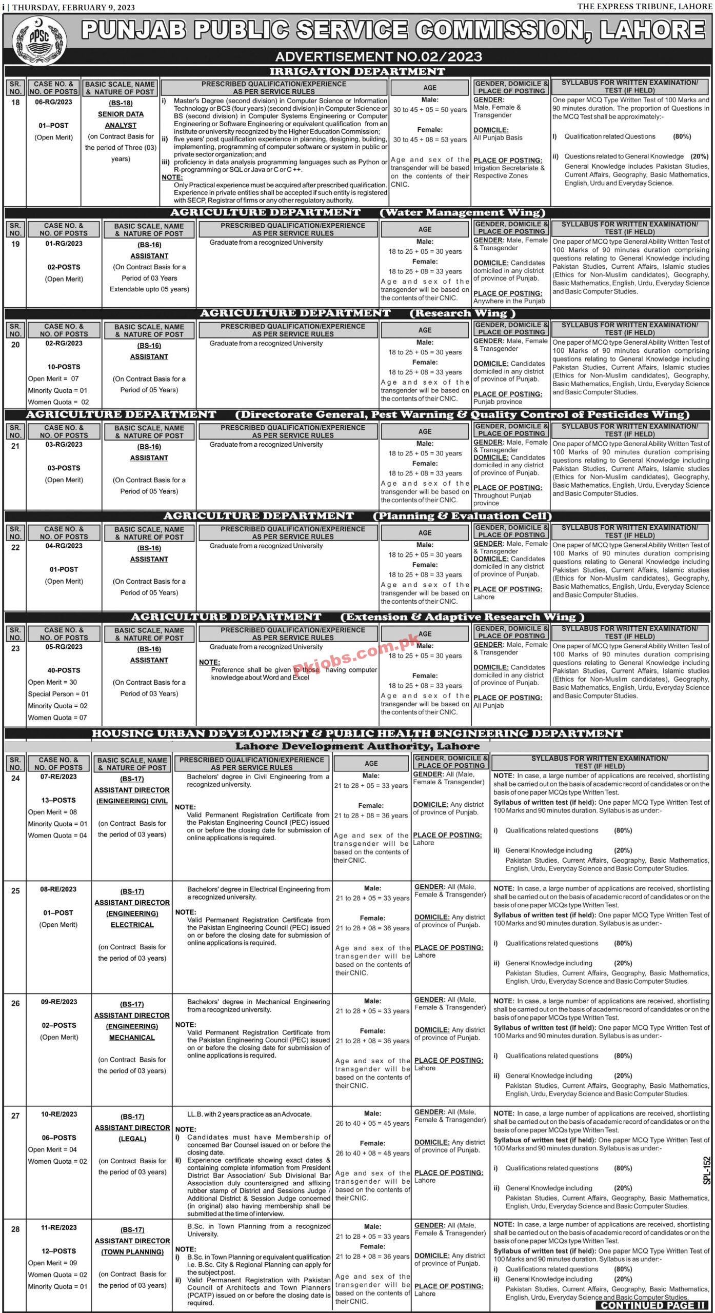 Latest PPSC  Jobs 2023