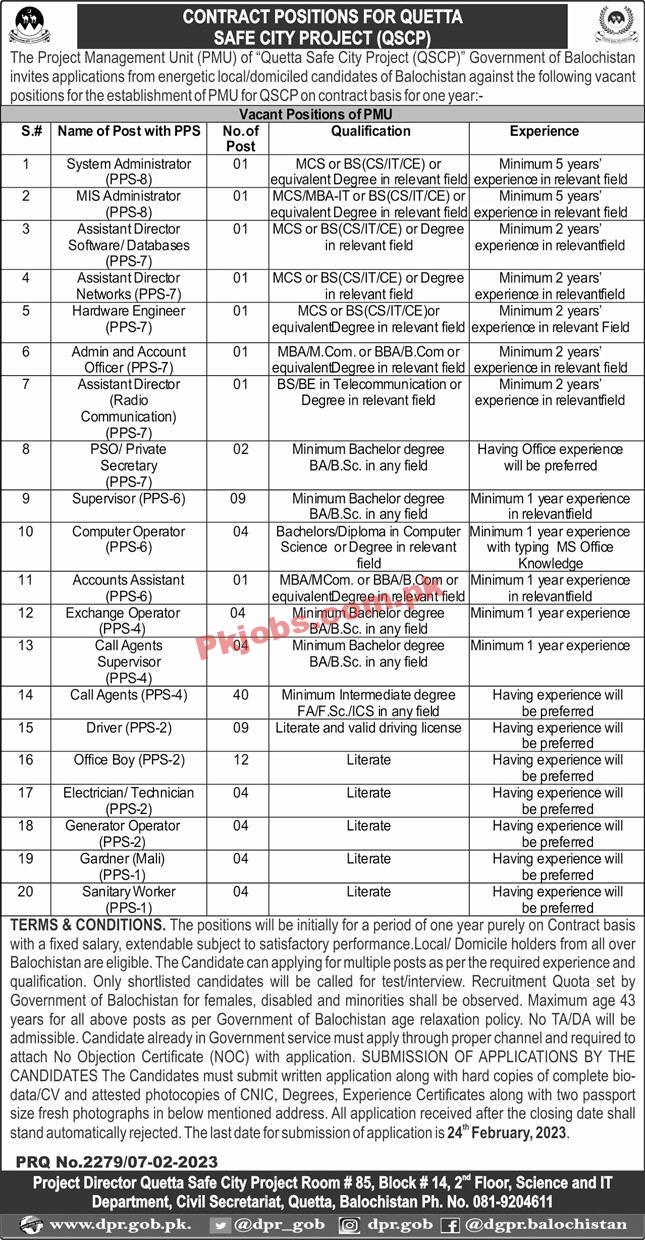 Latest Project Management Unit PMU Jobs 2023