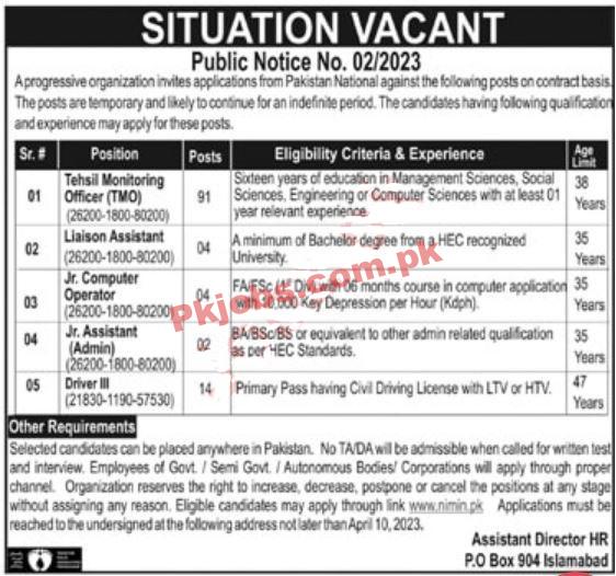 Government Organization Jobs 2023 | Government Organization Head Office Announced Latest Recruitments Jobs