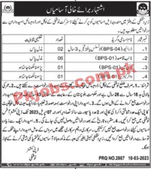 Deputy Commissioner Office Head Office Announced Latest Jobs 2023