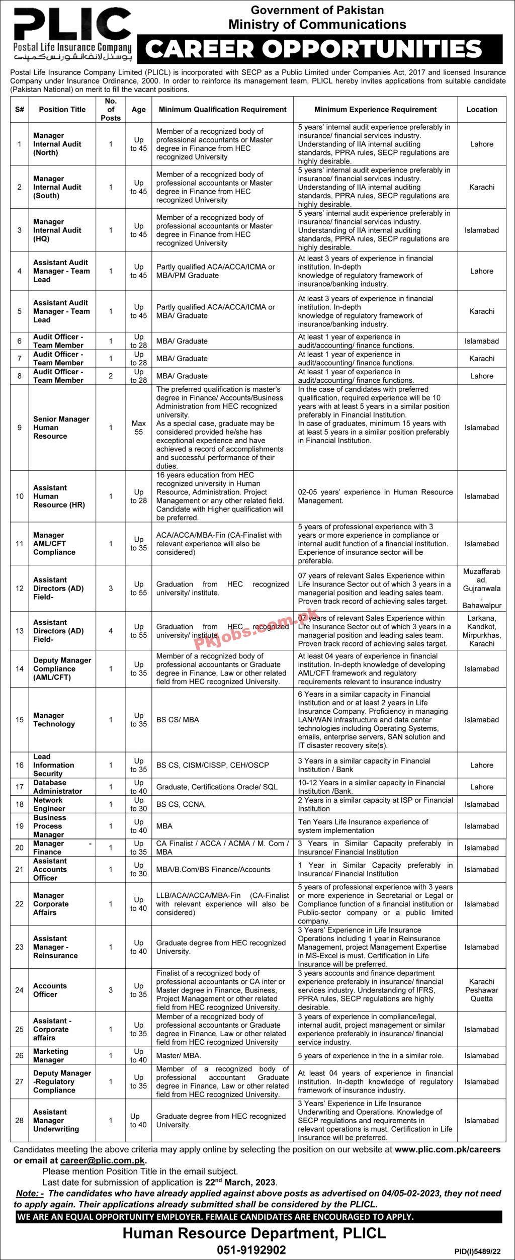 Jobs in Government of Pakistan Ministry of Communications