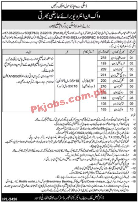 Latest Primary & Secondary Healthcare Department Recruitments Jobs 2023