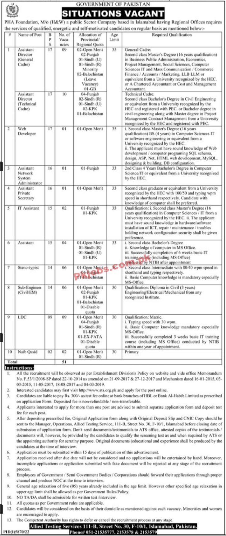 Ministry of Housing and Works Jobs 2023