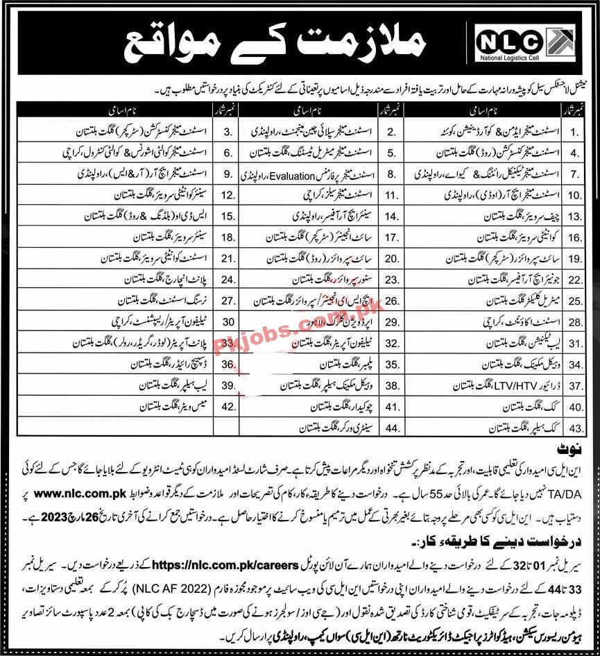 NLC National Logistics Cell Head Office Announced Latest Jobs 2023