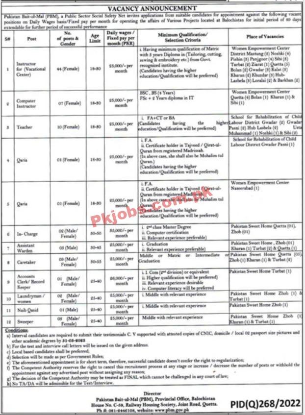 Pakistan Bait ul Mal Head Office Announced Latest Jobs 2023