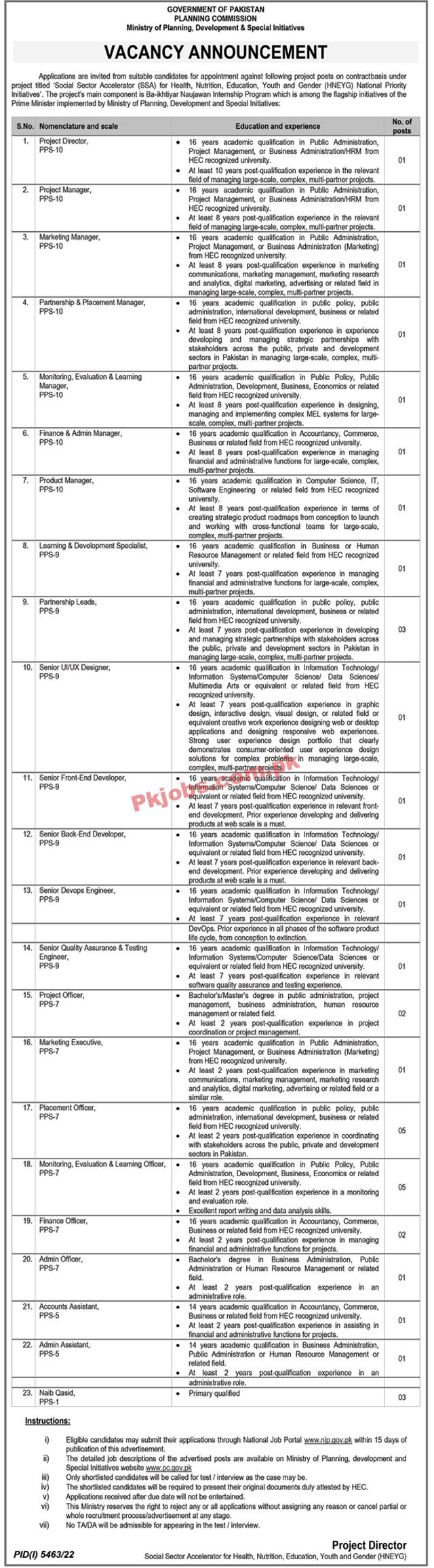 Planning Commission Head Office Announced Latest Recruitments 2023