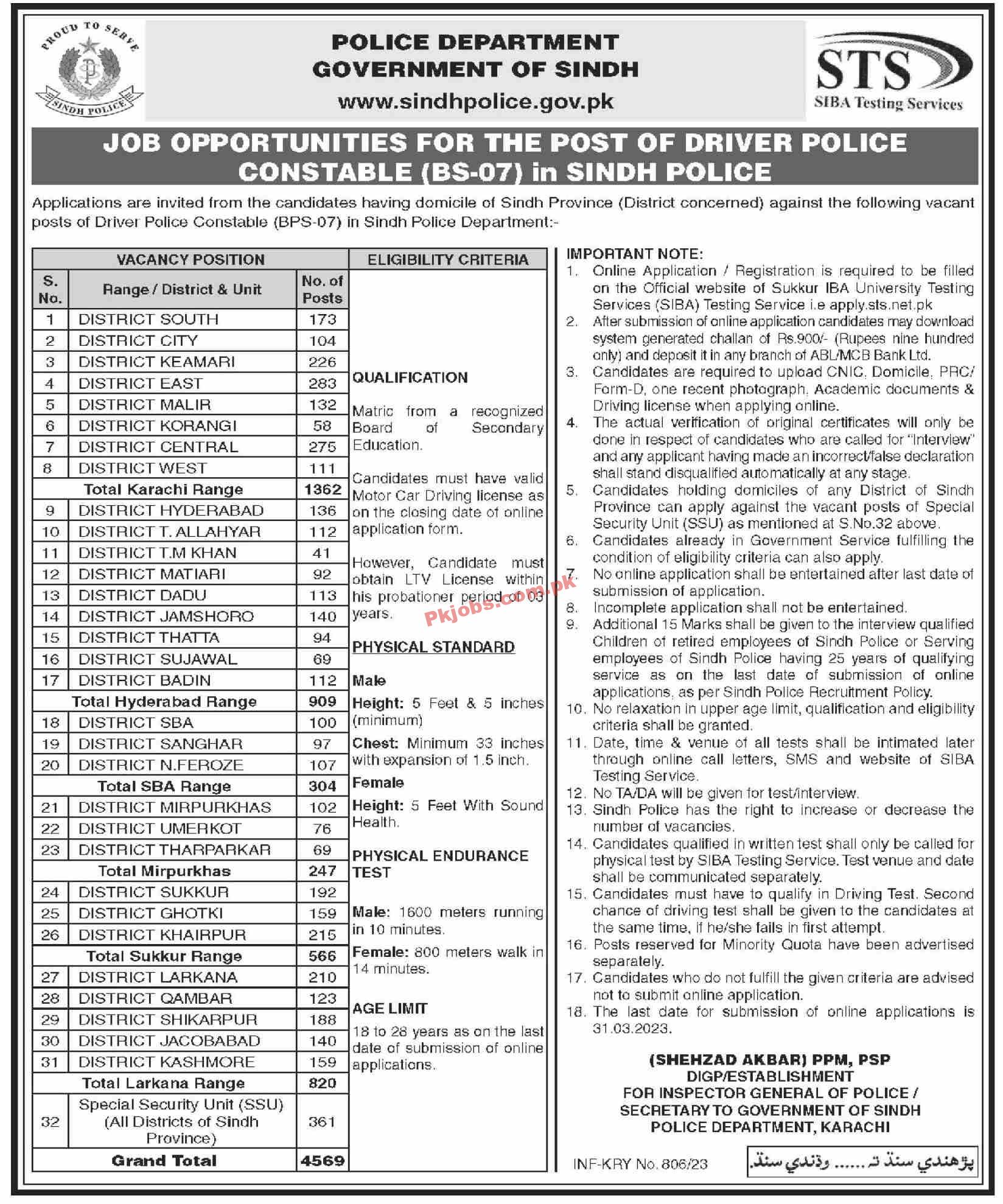 Police Department Head Office Announced Latest Recruitments 2023