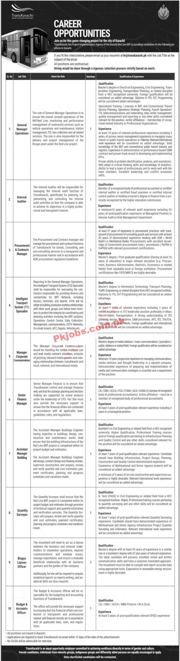 Transkarachi Management Latest Jobs 2023