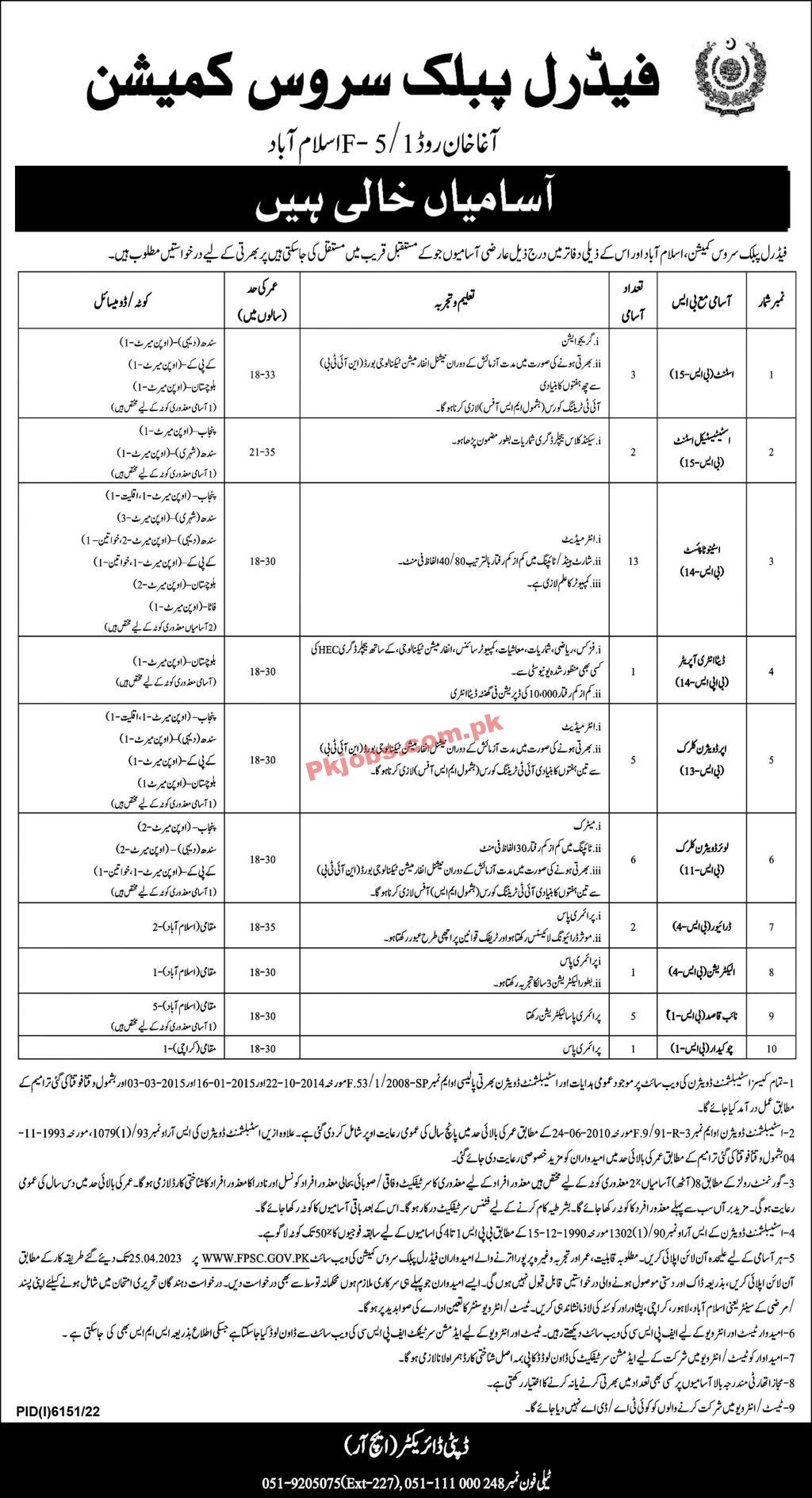 FPSC Federal Public Service Commission Jobs 2023 Jobs in Pakistan