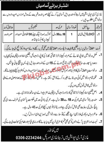 Latest Ghazi Army Aviation Base Jobs 2023