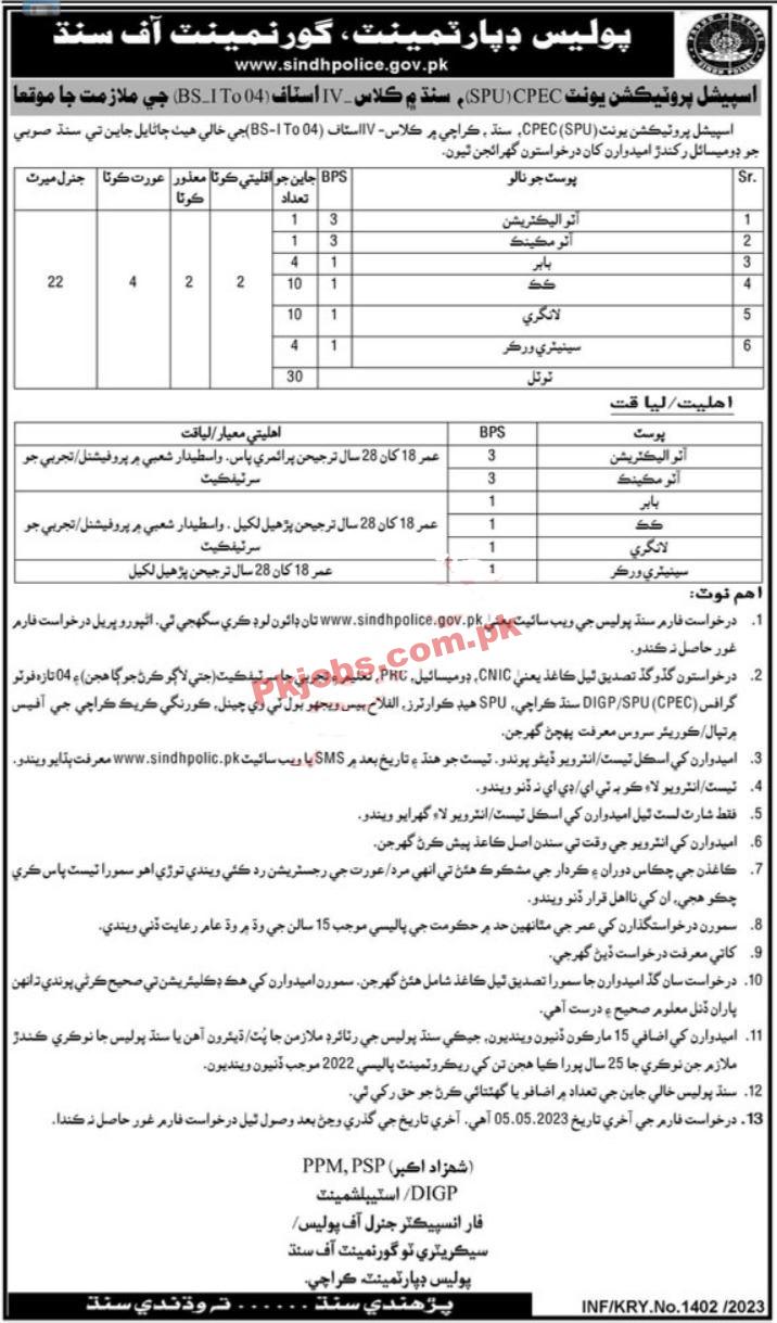 Sindh Police Special Protection Unit Jobs 2023