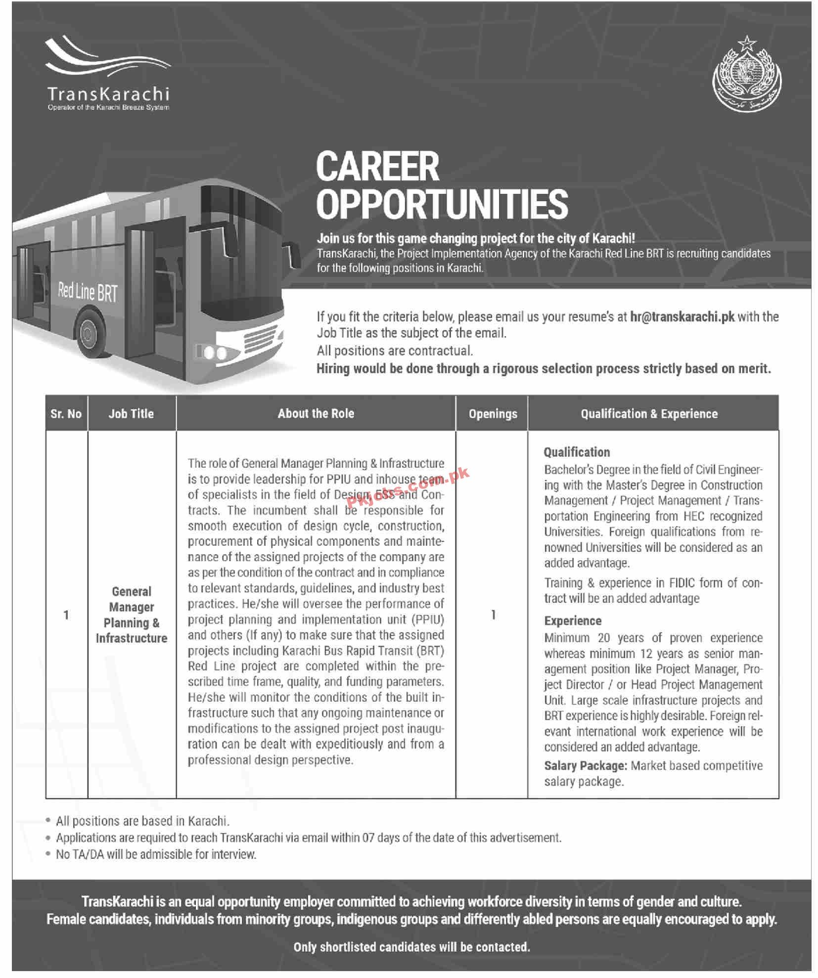 Transkarachi Jobs 2023