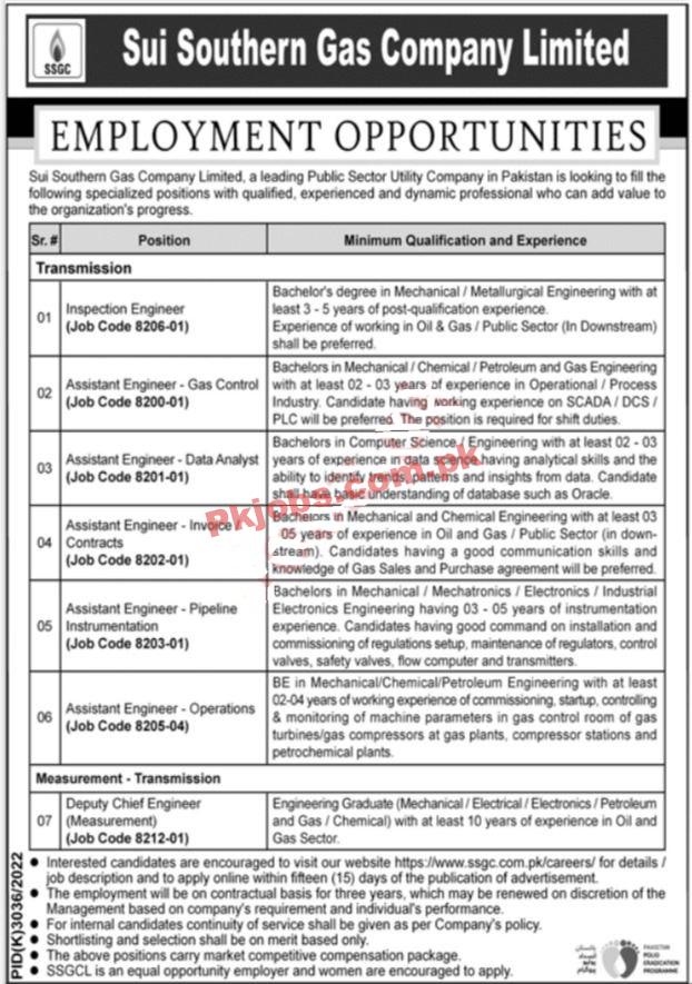 Sui Southern Gas Company Limited SSGC Latest Jobs 2023