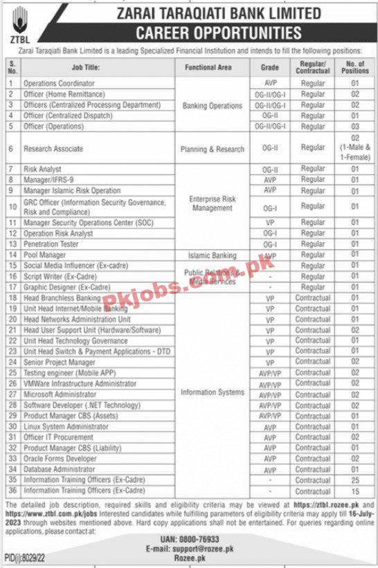 Latest Zarai Taraqiati Bank Limited ZTBL Jobs 2023