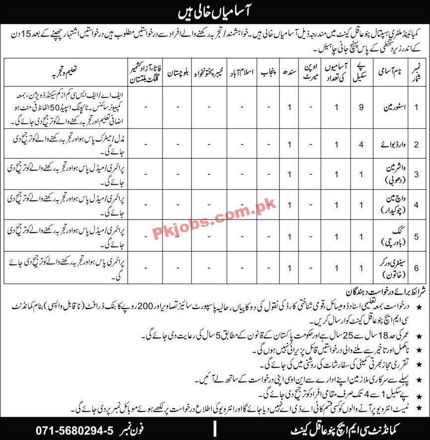 Latest Combined Military Hospital CMH Jobs 2023