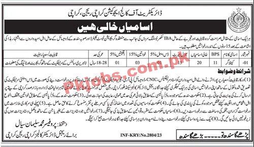 Latest Government of Sindh Jobs 2023