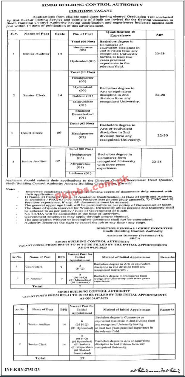 Latest Sindh Building Control Authority SBCA Jobs 2023