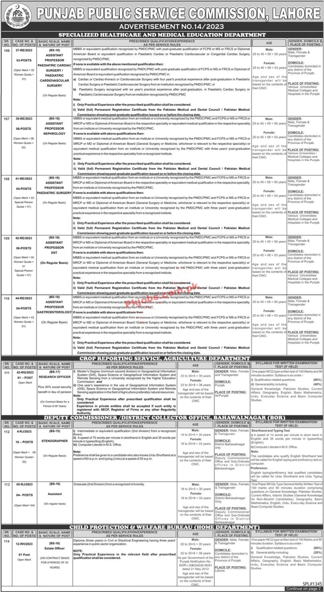 PPSC Latest Jobs 2023 | Punjab Public Service Commission Jobs 2023