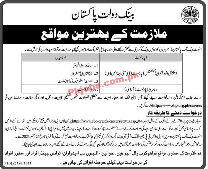 SBP Latest Jobs 2023 | State Bank of Pakistan Jobs 2023