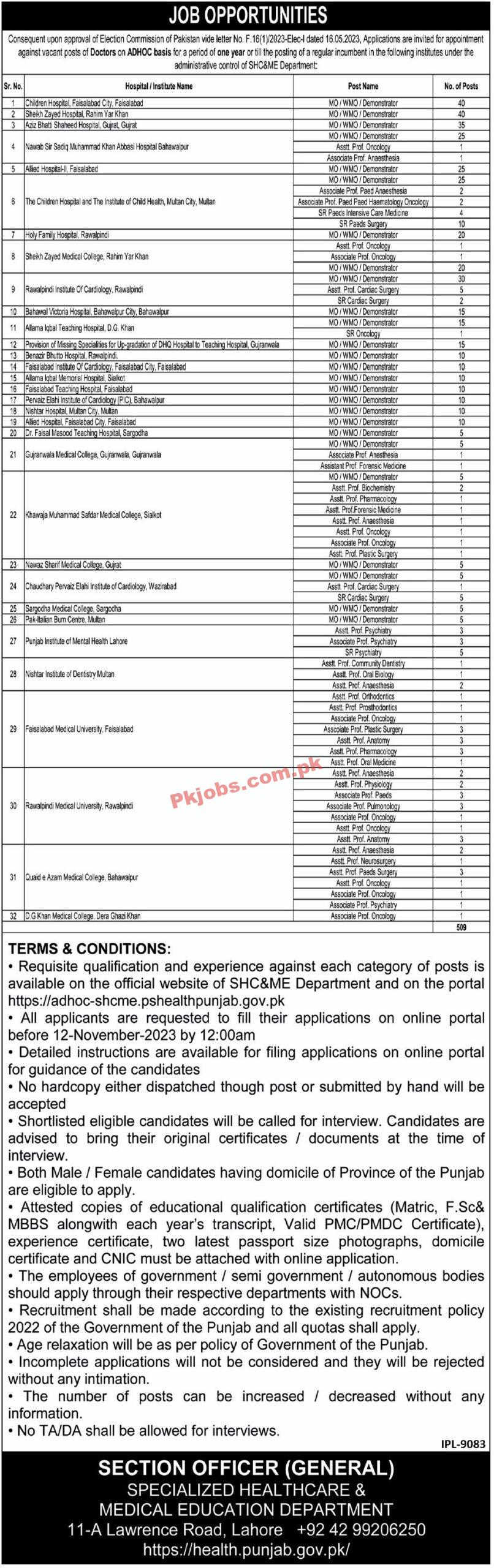 Jobs Vacant at Specialized Healthcare & Medical Education Department 