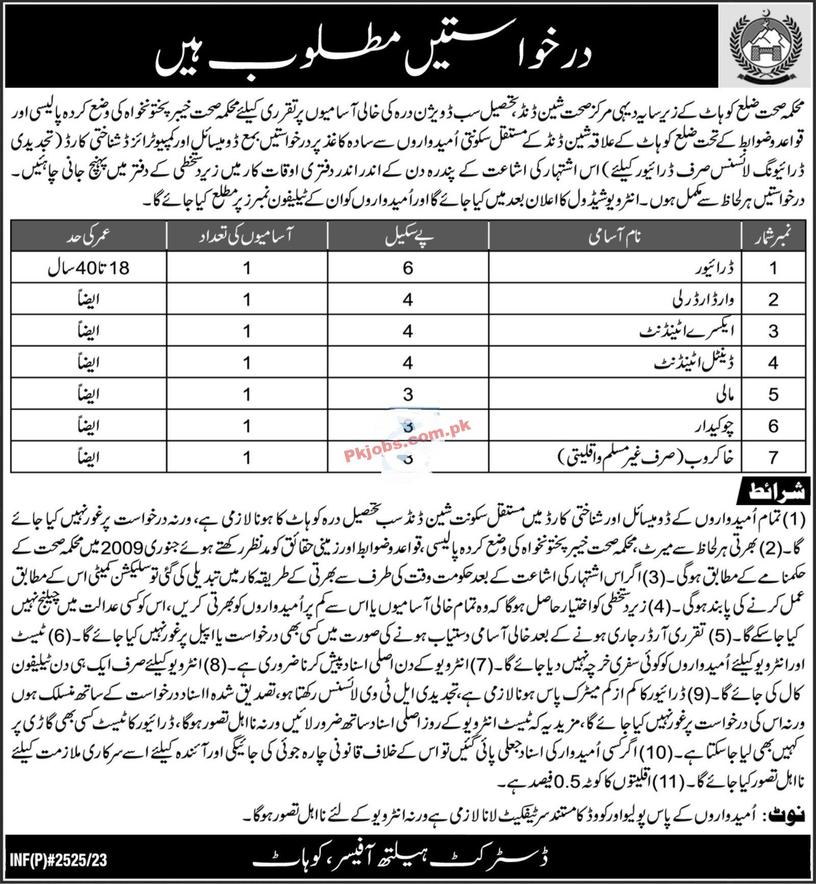 Latest Health Department Jobs