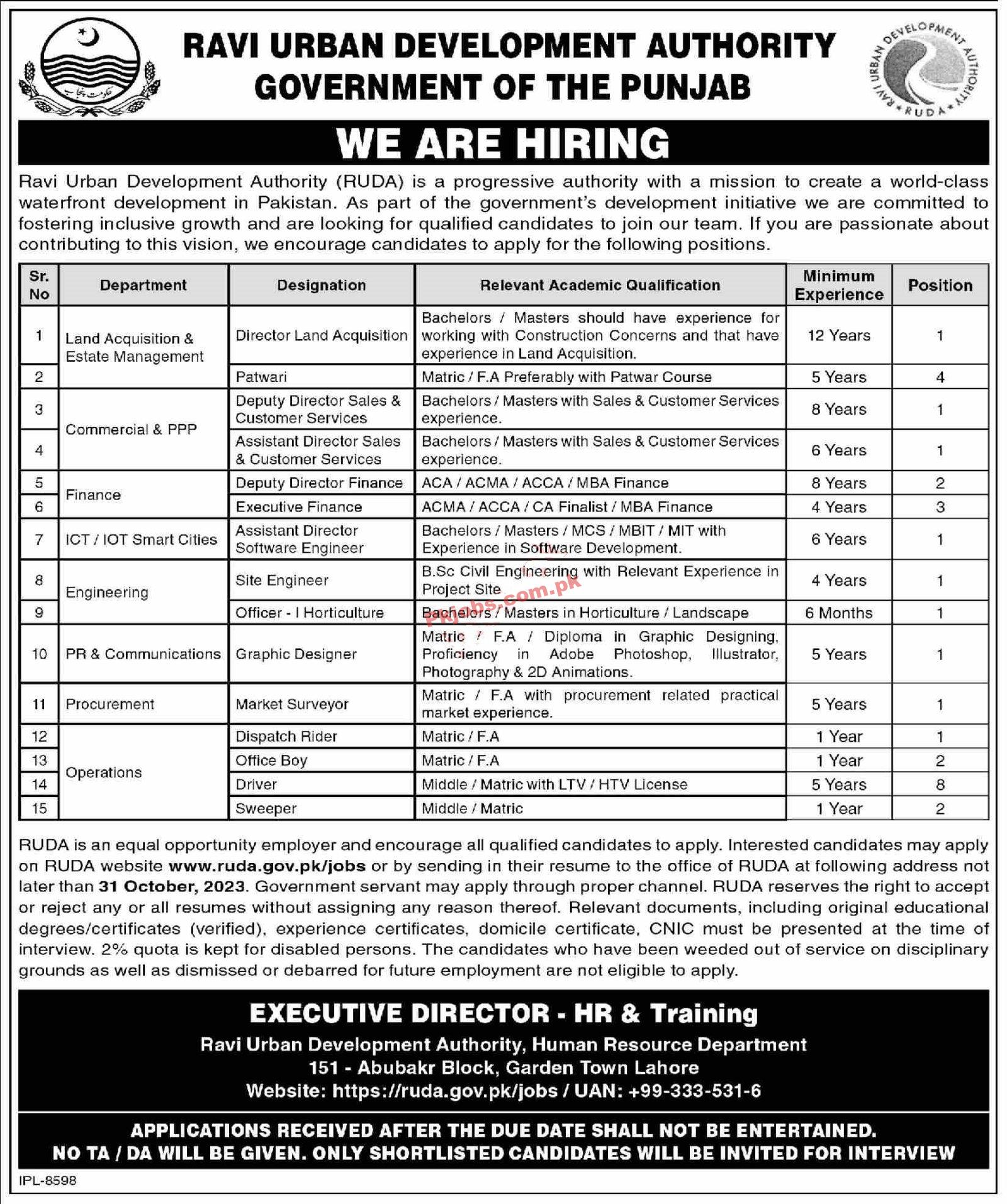 Latest RUDA Jobs | Posts Vacant at Ravi Urban Development Authority