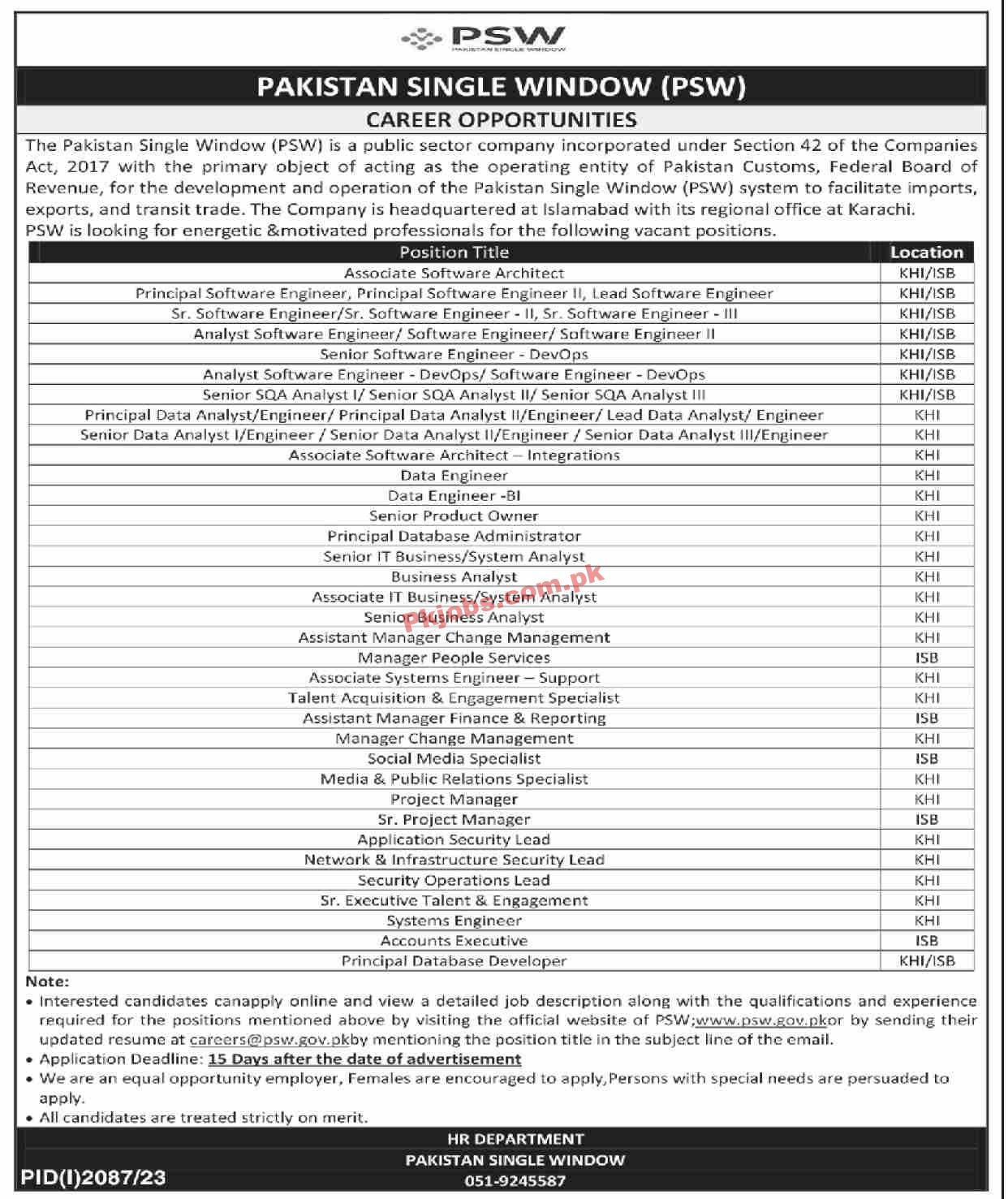 PSW Jobs | Vacant Posts at Pakistan Single Window