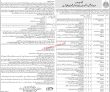 1122 Emergency Pk Jobs 2021 | 1122 Emergency Rescue Services