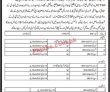 1122 Rescue Emergency Services Announced Latest PK Jobs 2021