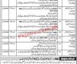 1122 Rescue Jobs 2022 | 1122 Emergency Rescue Service Headquarters