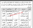 1122 Rescue Jobs 2022 | 1122 Emergency Rescue Service Regional