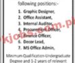 Jobs in Private Sector Rawalpindi