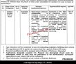 Jobs in Ministry of Railways