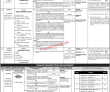 Public Service Commission Latest Advertisement PK Jobs 2021