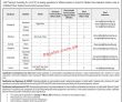 Jobs in CHIP Training & Consulting Pvt Ltd CTC