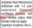 Jobs in Private Sector Rawalpindi