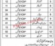Jobs in Lahore Waste Management Company LWMC
