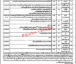 District & Session Court Office Management PK Jobs 2021