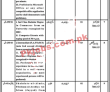 District & Session Court Office Management PK Jobs 2021