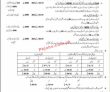 Jobs in Frontier Core Balochistan