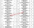 Jobs in University of Home Economics Lahore