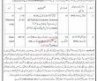 District & Session Court Office Management PK Jobs 2021