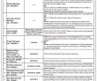 Jobs in PPHI Sindh