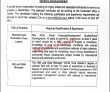 Jobs in Private Sector Organization