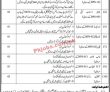 Jobs in Public Sector Organization