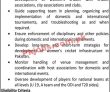 Pakistan Cricket Board (PCB) Management PK Jobs 2021