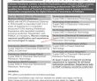 Pakistan Petroleum Limited (PPL) Management PK Jobs 2021