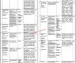 Higher Education Commission (hec) Management Pk Jobs 2021