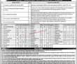 1122 Rescue Emergency Services Announced Latest Pk Jobs 2021